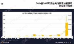 以太坊钱包的私钥的重要