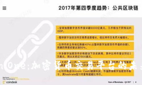 探秘Coin.One：加密货币交易平台的未来与趋势