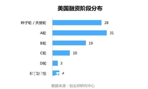 波场钱包是否支持USDT的全面解析