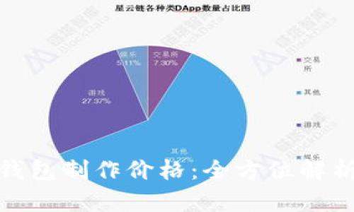 赣州区块链钱包制作价格：全方位解析与市场概况