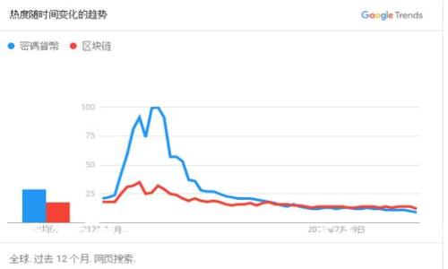 比特币钱包挖矿全攻略：从入门到高手的必备指南