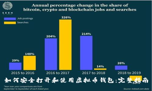 如何安全打开和使用虚拟币钱包：完整指南
