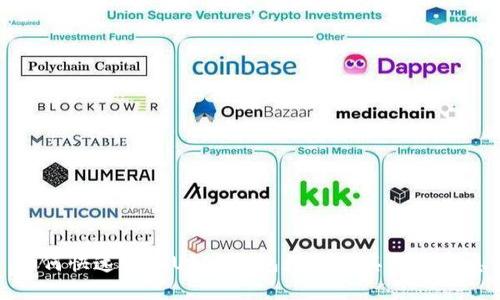 如何快速查询USDT钱包数量及其相关信息