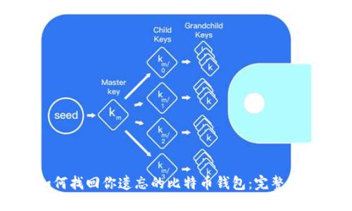 如何找回你遗忘的比特币钱包：完整指南