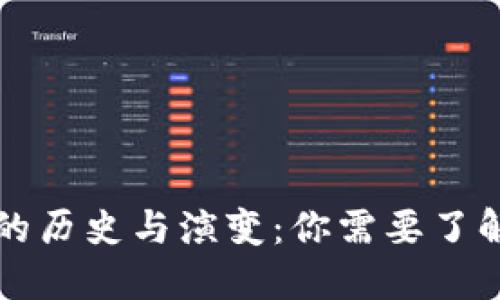 比特币钱包的历史与演变：你需要了解的全部信息