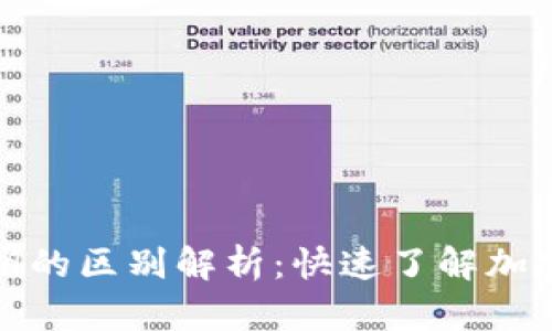 助记词与密钥的区别解析：快速了解加密世界的基础