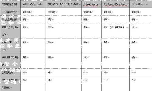 iaozi了解OK链Blade币：未来的去中心化金融铸造与应用/iaozi
OK链, Blade币, 去中心化金融, 区块链应用/guanjianci

随着区块链技术的迅速发展，越来越多的项目应运而生。其中，OK链Blade币作为去中心化金融（DeFi）领域的一部分，引起了广泛关注。Blade币不仅是一种加密数字资产，更是一个去中心化的金融生态系统的核心组成部分。这一系统旨在通过智能合约，创建一个更加开放、透明和公平的金融环境，同时降低金融服务的门槛，使更多人能够参与到金融生态中来。

在本文中，我们将深入探讨OK链Blade币的背景、特性、应用场景、市场前景以及相关的技术优势，为用户提供全面的了解。此外，我们还会分析围绕OK链Blade币的几个相关问题，以帮助用户更好地理解这一创新的区块链项目。

什么是OK链Blade币？
OK链Blade币是一种基于区块链技术的数字加密货币，旨在实现去中心化金融服务。它是在OK链生态中运行的一种代币，主要用于提供流动性、参与治理以及获取平台内各种金融服务。Blade币是为了适应快速变化的市场需求而设计的，具有高效、安全和低成本的特点。

OK链作为一个公链平台，支持各种去中心化应用的开发，涵盖了去中心化交易所、借贷、保险等多个金融应用场景。而Blade币则作为平台内的中心资产，承载着价值转移和各种金融操作。通过Blade币，用户可以参与平台内的流动性挖矿，获得额外的收益，同时也可以在治理投票中表达自己的意愿，参与决定平台的未来发展方向。

OK链Blade币的特性
OK链Blade币的特性主要体现在以下几个方面：

ul
  listrong去中心化/strong：Blade币的设计理念是去中心化，这意味着没有单一的实体可以掌控整个系统，从而大大降低了系统风险。/li
  listrong透明性/strong：所有的交易和合约都是在区块链上公开记录的，任何人都可以查询到相关信息，保证了系统的透明性和可信性。/li
  listrong低手续费/strong：相较于传统金融机构的操作费用，使用Blade币进行交易的手续费明显降低，使用体验更加友好。/li
  listrong全球化/strong：作为一种数字货币，Blade币的使用不受地域限制，任何人只要拥有互联网连接即可参与其中。/li
/ul

OK链Blade币的应用场景
Blade币的应用场景非常广泛，涵盖了多个领域，包括但不限于：

ul
  listrong去中心化交易所/strong：Blade币可以作为交易对参与到去中心化交易所的交易中，用户可以通过交易Blade币获得其他数字资产。/li
  listrong流动性挖矿/strong：用户可以将Blade币提供给流动性池，从中获得收益，成为平台的流动性提供者。/li
  listrong借贷服务/strong：用户可以利用Blade币作为抵押物进行借贷，借款人和贷款人可以在平台上自由交易。/li
  listrong治理投票/strong：Blade币的持有者可以参与到平台的治理中，通过投票的方式影响未来的开发方向和政策变动。/li
/ul

OK链Blade币的市场前景
随着去中心化金融的迅猛发展，Blade币作为该领域的一员，其市场前景值得乐观。越来越多的用户开始关注去中心化金融，参与到各种Defi项目中，这为Blade币的增长提供了巨大的市场空间。此外，OK链的基础设施和技术能力也为Blade币的使用提供了更稳定的支持。通过不断进行技术升级和应用推广，Blade币有望在未来实现更大的价值提升。

OK链Blade币的技术优势
OK链Blade币的技术优势体现在多个方面，包括智能合约的高效执行、安全性以及可扩展性等。通过高效的共识机制，Blade币能够快速处理大量交易，确保用户体验。与此同时，Blade币的安全机制经过多轮测试与验证，能够有效抵御各种攻击，保护用户的资产安全。

相关问题探讨

1. OK链Blade币的交易如何进行？
了解OK链Blade币的交易流程是用户参与这一去中心化金融生态的重要一步。用户首先需要在区块链上创建一个钱包，并购买Blade币。然后，在去中心化交易所（DEX）上，用户可以通过不同的交易对进行买卖操作。例如，用户可以将其他币种（如以太坊）换成Blade币，或是将Blade币转换为其他数字资产。交易流程一般分为下单、确认、执行等步骤，各个环节的信息都会在区块链上进行记录，从而确保透明性和安全性。
在进行交易时，用户需要留意手续费及市场流动性，同时也要了解交易所的规则和使用方式。一旦完成交易，用户可以选择将Blade币保存在钱包中，或是再次参与流动性挖矿等活动，以获取更多收益。

2. 如何参与Blade币的流动性挖矿？
流动性挖矿是一种鼓励用户提供流动性的方式，在这个过程中，用户可以通过将Blade币存入流动性池获得奖励。参与流动性挖矿的步骤通常包括选择支持的交易对，向流动性池存入相应数量的Blade币及其对应资产（如ETH），以及完成相关的确认和授权。
一旦完成这些步骤，用户即可开始赚取流动性挖矿奖励，这通常以Blade币或其他代币的形式发放。值得注意的是，流动性提供者承担一定的市场风险，因此用户需要根据自身的风险承受能力进行投资决策。同时，监控流动性池的状态和所获得的奖励情况也是非常重要的。

3. Blade币的安全性如何保障？
安全性是区块链项目的重要指标之一，特别是在金融领域。对于OK链Blade币而言，为了保障其安全性，团队通常会采取多重安全措施，包括智能合约的审计、资产的冷储存、私钥的管理等。通过对智能合约进行第三方审计，可以有效规避潜在的漏洞和攻击风险，确保合约的代码逻辑得以正确执行。
此外，用户个人账户的安全性同样重要。用户应当采取适当的安全措施，例如使用强密码、启用双重身份验证以及定期更新账户信息等，以防止账户被攻击或盗取。同时，选择值得信任的钱包和交易平台也是用户保护资产安全的重要手段。

4. 如何评估Blade币的投资价值？
评估Blade币的投资价值需要从多个方面进行综合分析。首先，可以关注其市场供需情况，包括交易量、流动性、市场认可度等，这些因素都会影响Blade币的价格走势。其次，项目团队及其技术背景对Blade币的长期发展同样至关重要，用户可以通过查阅其官方网站、白皮书及公开信息来了解相关信息。
此外，行业动态和市场趋势也会对Blade币的价值产生直接影响，因此关注宏观经济情况、市场法规措施以及行业竞争情况是非常有必要的。用户也可以借助专业的市场分析工具和平台，获取更为全面和深入的投资信息，进而做出合理的投资决策。

5. Blade币未来的发展趋势是什么？
Blade币的未来发展趋势主要受两个因素的影响：技术进步和市场需求。随着去中心化金融的不断发展，Blade币将继续在这条道路上深化应用，与更多的去中心化金融平台进行协作，推动整个生态系统的繁荣。此外，技术的不断迭代也会使得Blade币在速度、安全性和用户体验等方面不断提升，从而吸引更多用户参与。
不可忽视的是，监管政策对Blade币未来的发展也具有重要影响，了解各国对于区块链和数字货币的监管动态，将帮助用户更好地预测Blade币的发展轨迹。总之，Blade币作为去中心化金融领域的重要参与者，其未来的发展前景充满希望，但需要用户保持敏感的市场触觉与判断力。

综上所述，OK链Blade币作为去中心化金融的重要组成部分，展现出了广阔的应用潜力和市场前景。通过深入了解其特性、应用场景及技术优势，用户能够更好地把握住未来的投资机会。希望通过本文的分析，能够为您在Blade币的投资和使用过程中提供一定的指导和帮助。