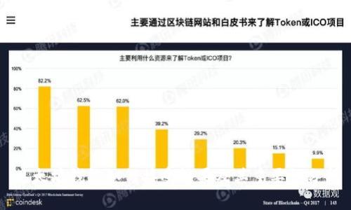 以太坊钱包如何接受糖果及其重要性分析