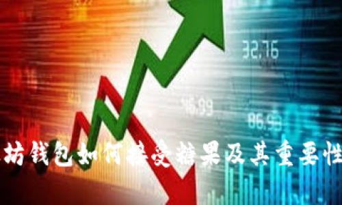以太坊钱包如何接受糖果及其重要性分析