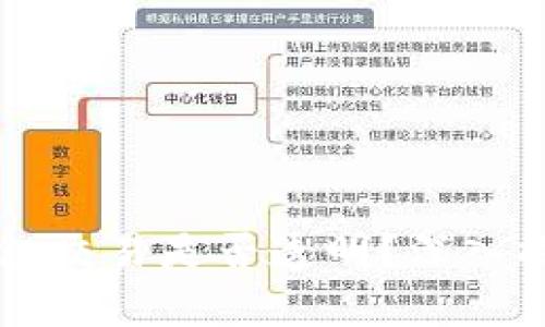 区块链钱包交易是否透明？深入探讨与分析