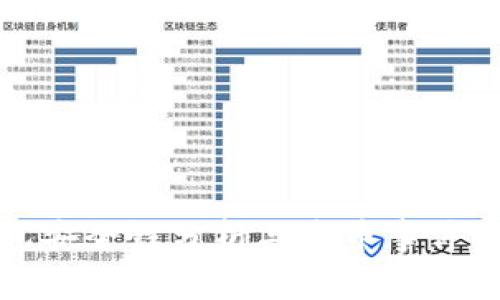 比特派钱包安全性分析与盗币事件的防范措施