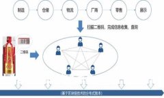 十大最安全的数字钱包推