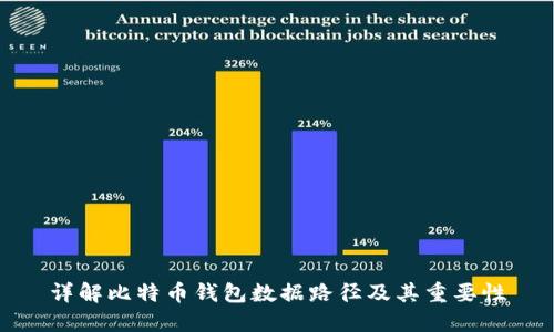 详解比特币钱包数据路径及其重要性