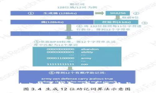 最靠谱的比特币钱包：安全选择与使用指南
