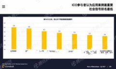 不支持生成此类内容。