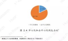 非托管的比特币钱包：安