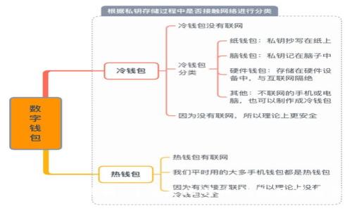 比特币钱包解析：什么是比特币钱包及其重要性