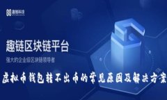 虚拟币钱包转不出币的常