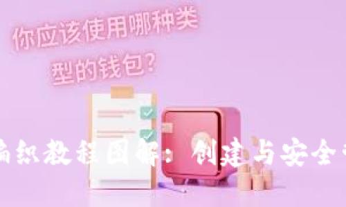 详解区块链钱包编织教程图解: 创建与安全管理你的数字资产