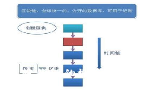 比特币轻钱包的概念与应用详解