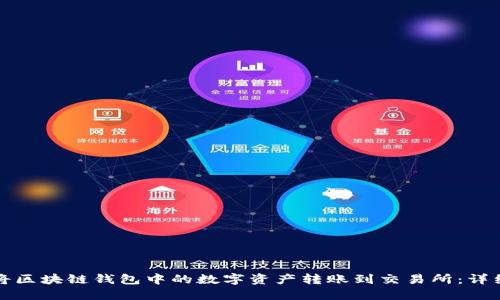 如何将区块链钱包中的数字资产转账到交易所：详细教程