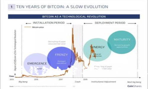深入解析比特币钱包加密算法：安全性与技术原理