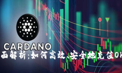 全面解析：如何高效、安全地充值OK币