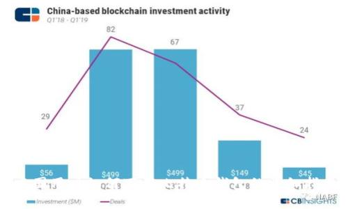 中国用户如何下载比特币钱包的详细指南