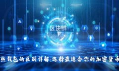 冷钱包与热钱包的区别详