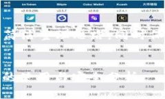 由于内容较长，我将尽量