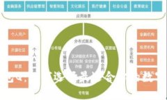 比特币钱包Q：如何选择最