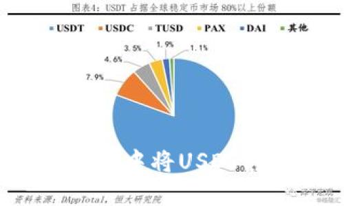 如何在Token.im钱包中将USDT转为BTC的详细指南