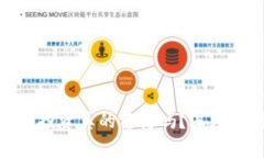 金米钱包虚拟币投资真的