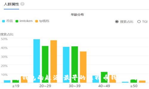比特币钱包的起源：最早的比特币钱包是什么？