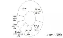 深入探讨区块链技术：钱