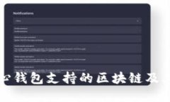 比特币核心钱包支持的区