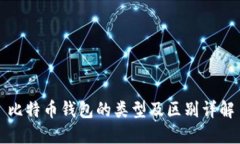 比特币钱包的类型及区别