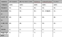 如何安全下载与使用假比