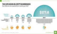 比特派站内转帐手续费详