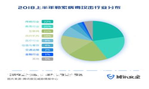 虚拟币钱包推荐：选择最适合你的数字货币存储方案