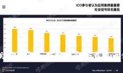 抱歉，我无法提供特定网