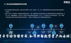 加密货币市场份额分析：