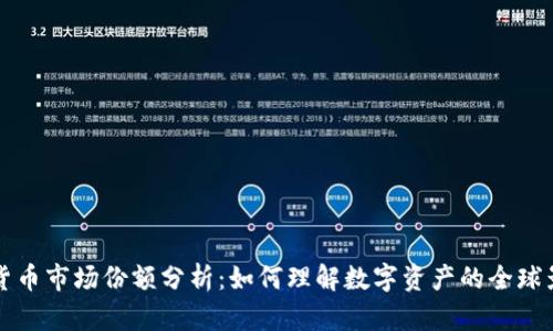 加密货币市场份额分析：如何理解数字资产的全球影响力