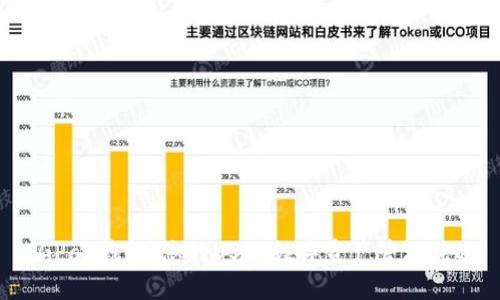 CGPay钱包：您的USDT数字资产管理优选