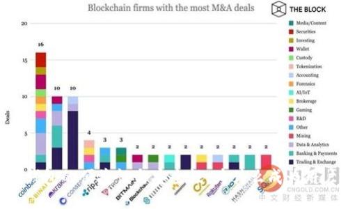 : USDT钱包的便捷性与安全性：为什么成为用户首选？