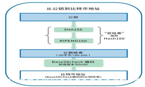 如何有效购买USDT并使用冷钱包进行安全存储