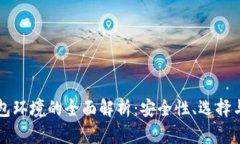 比特币钱包环境的全面解