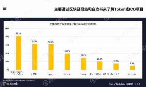 : 比特币钱包中的UTXO: 深入理解与应用