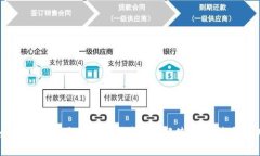 如何安全使用比特币钱包