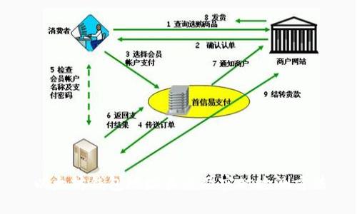以太坊钱包地址长度及实时检测方法